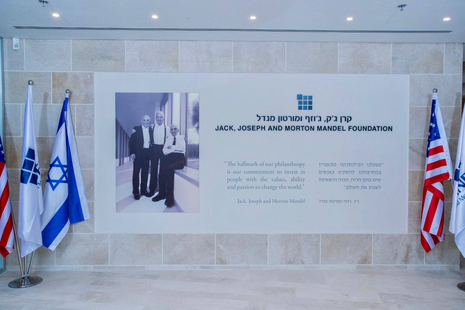 בית הספר קרן מנדל